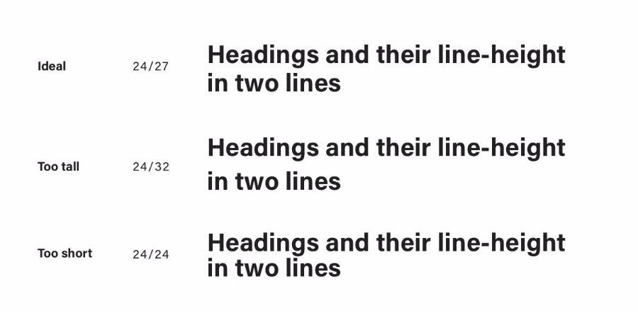 Интерлиньяж в заголовках