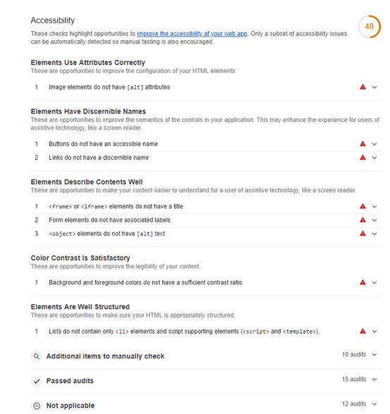 Accessibility report sample