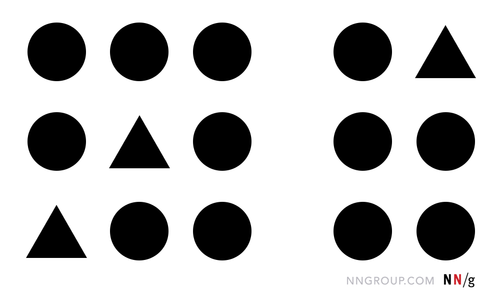 The Law of Proximity